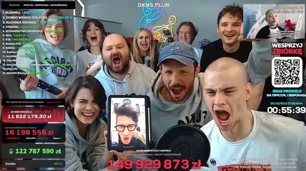 Polish streamer Latwogang cancer fundraiser